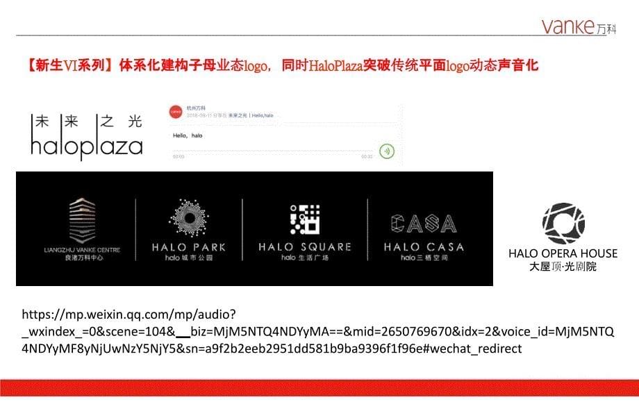 杭州公司 — 最佳广告作品奖参选-“未来之光Halo Plaza”2018年度视觉创新作品系列-2021-_第5页