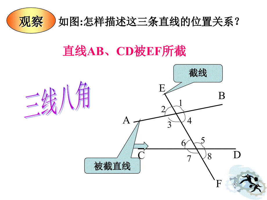 沪科版七年级下册103平行线的判定及性质复习课_第2页