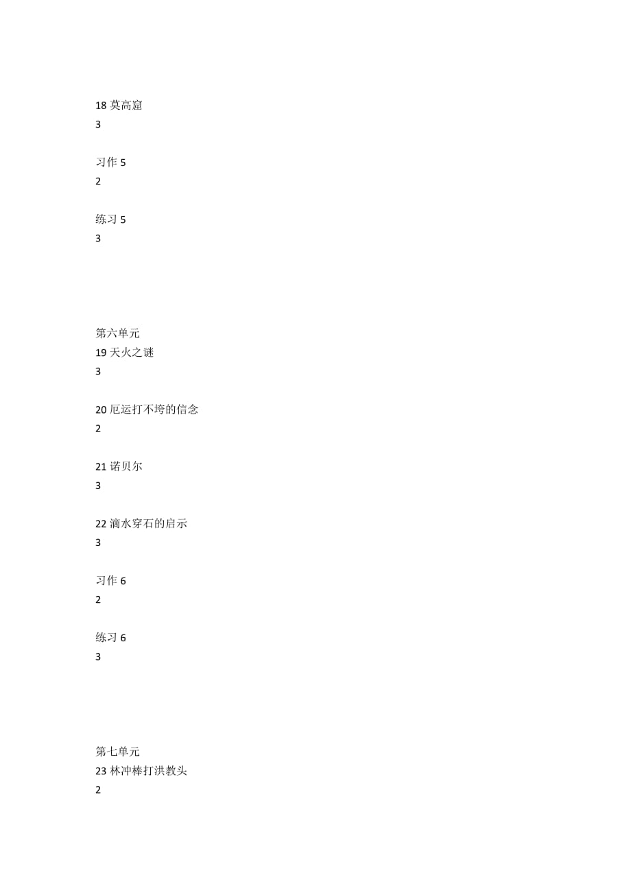 苏教版五年级语文上册教学计划含进度表（2011-2012第一学期） - 教学计划_第4页