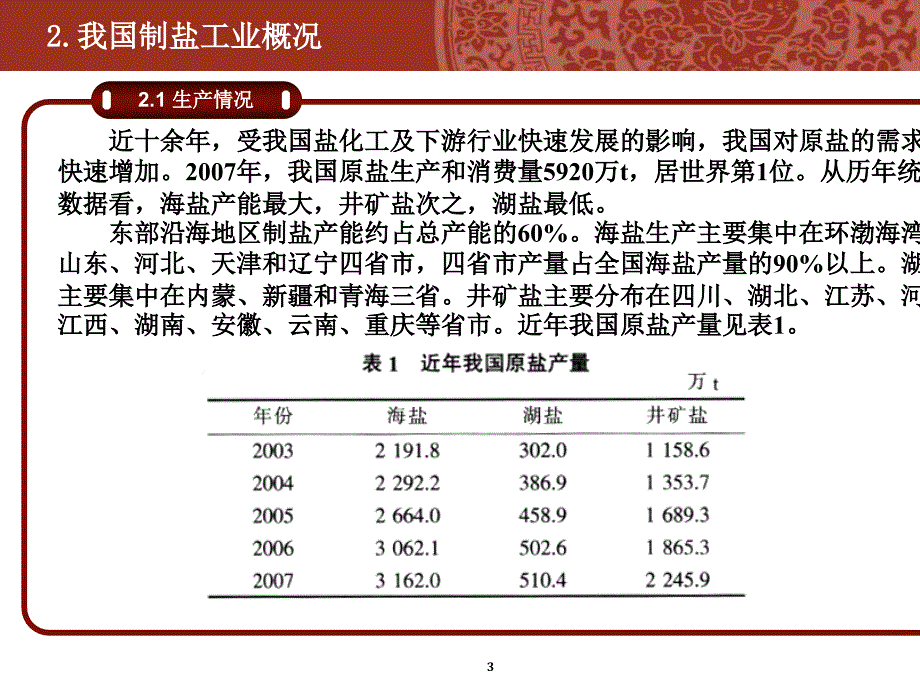 [精选]我国盐化工行业的市场分析报告_第4页