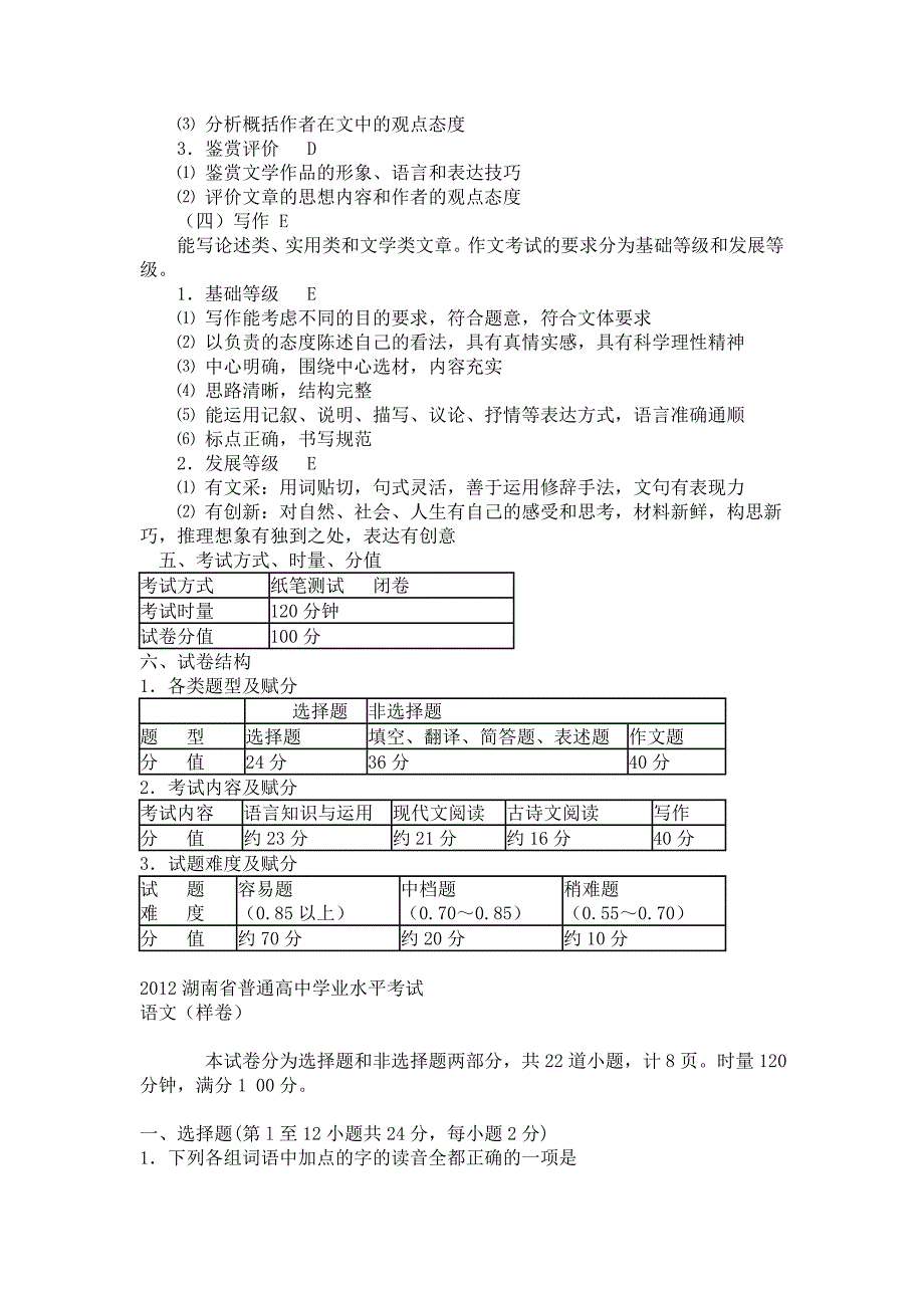 2012年湖南省普通高中学业水平考试大纲_第4页