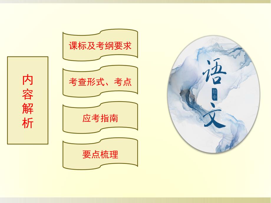 中考语文二轮专题复习：标点、关联词语、排序课件（33张PPT）_第3页