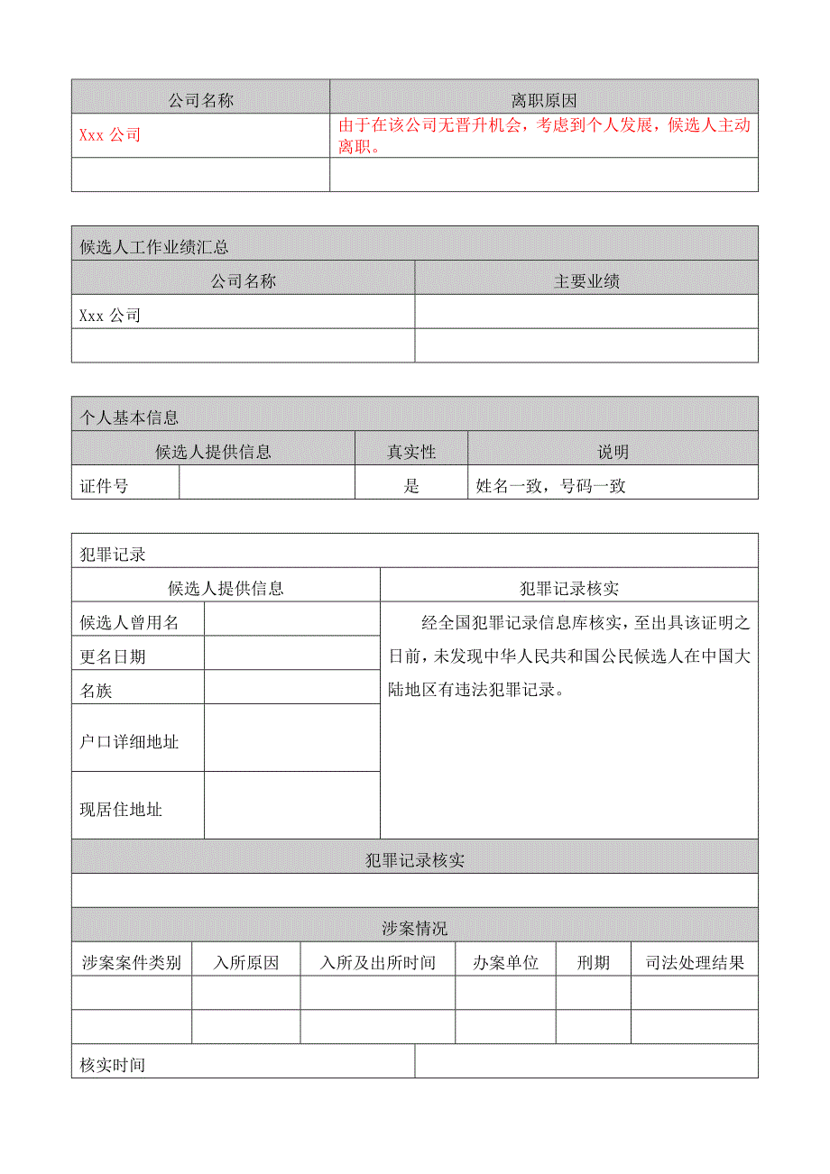 人力资源培训 背景调查反馈表(高层)_第2页