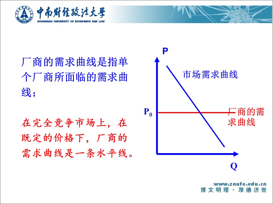 [精选]完全竞争市场讲义_第4页