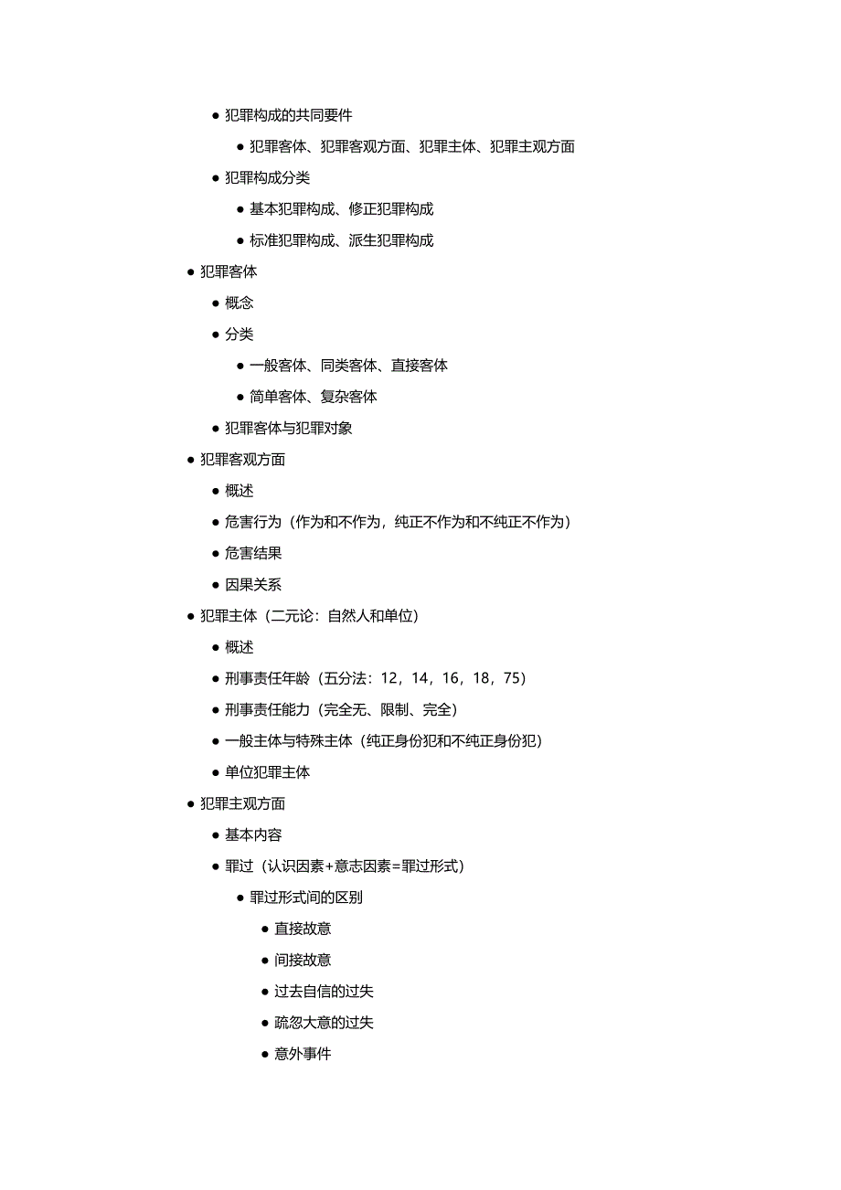 最全刑法框架图_第2页