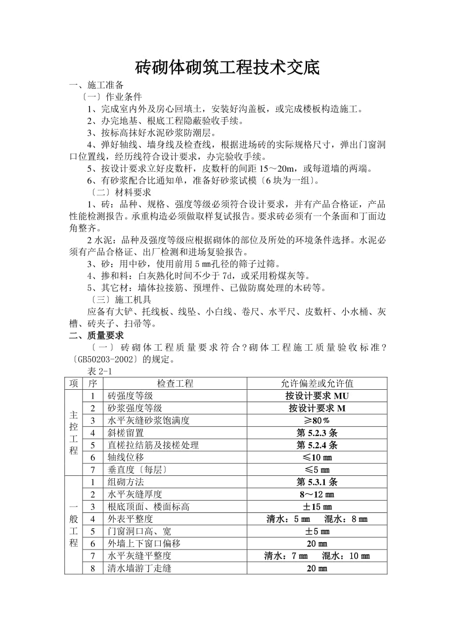 砖砌体砌筑工程技术交底（PDF版）1_第1页