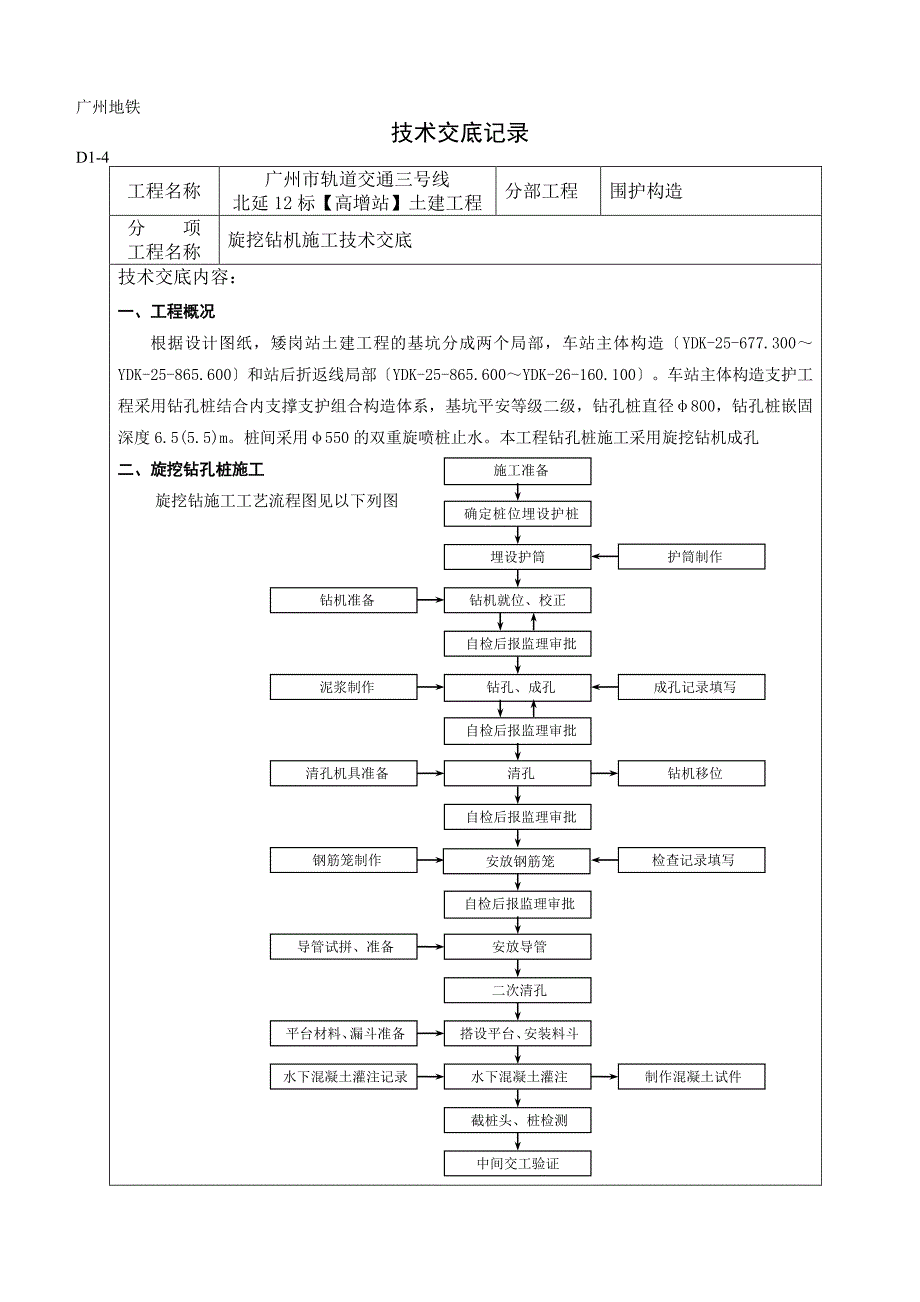 旋挖钻机施工技术交底（PDF版）_第1页