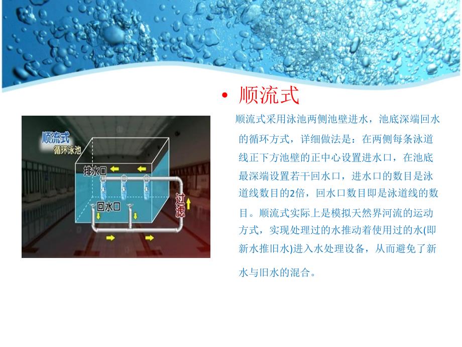 [精选]泳池水质处理流程_牛林（PPT43页)_第3页