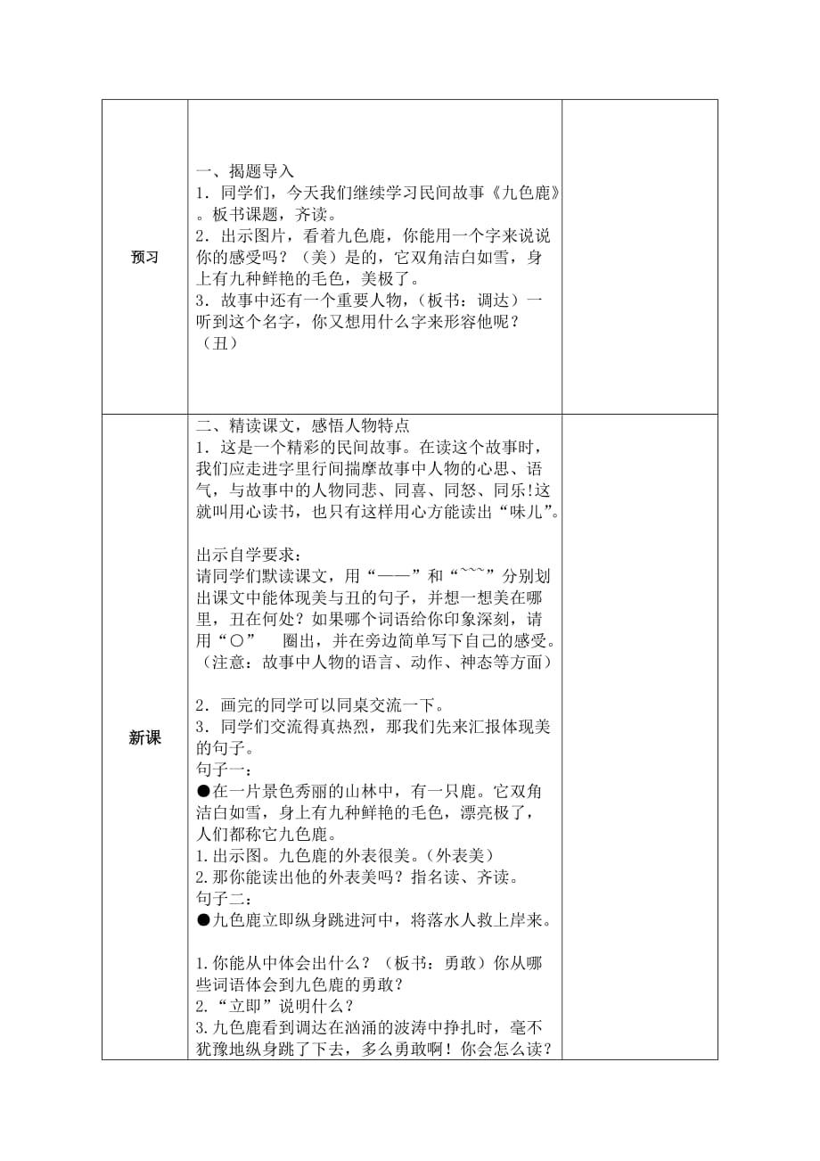 北师大版五年级语文学科电子备课教学设计_《九色鹿》教学设计_第2页