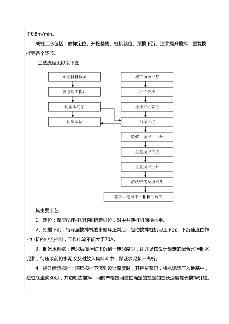 铁路工程水泥搅拌桩施工技术交底（Word版）_第3页