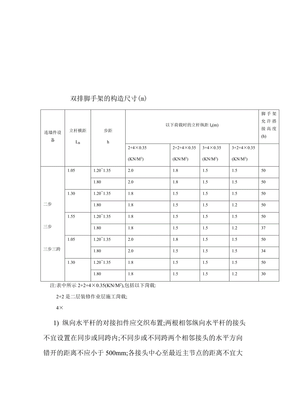 脚手架工程技术交底（Word版）_第4页