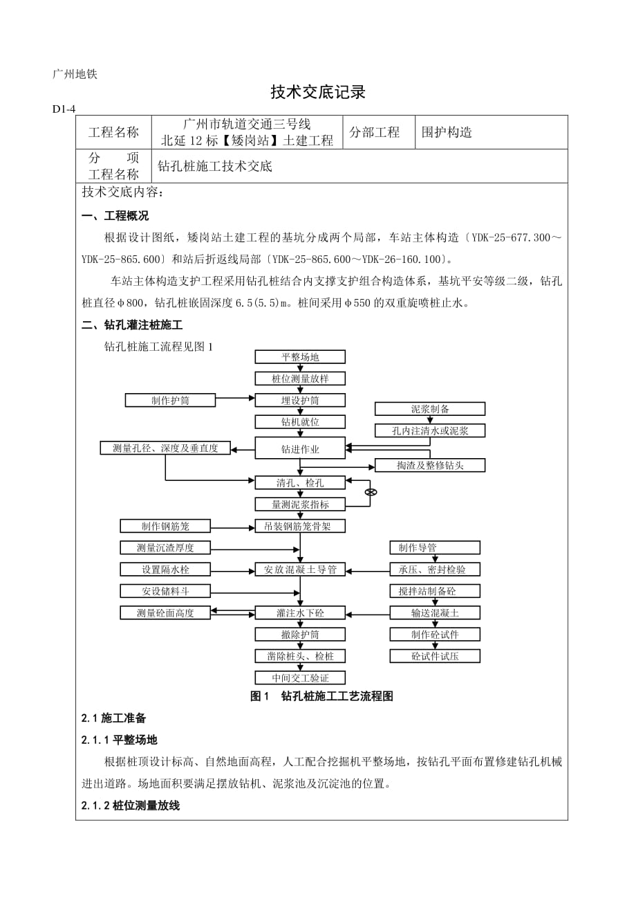 钻孔桩施工技术交底（PDF版）_第1页