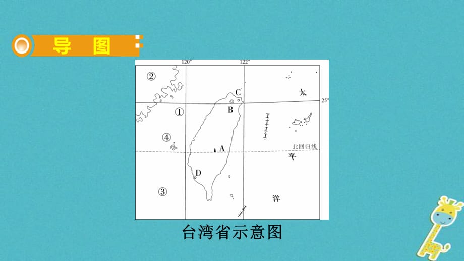 人教版中考地理总复习《33台湾》课件（含答案）_第2页