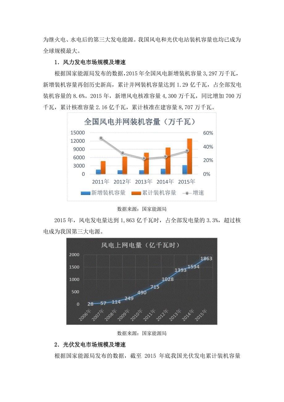 新能源电力行业分析报告1_第5页