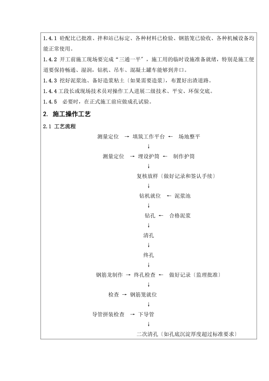 钻孔桩技术交底（PDF版）_第2页