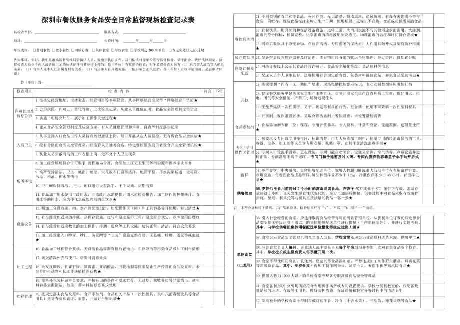 深圳市餐饮服务食品安全日常监督现场检查记录表_第1页
