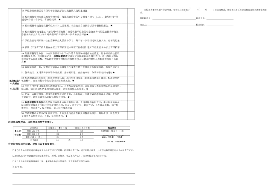 深圳市餐饮服务食品安全日常监督现场检查记录表_第2页
