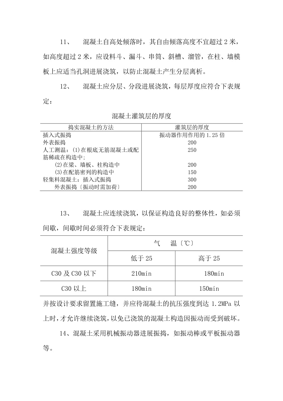 混凝土工程施工技术交底（PDF版）_第2页