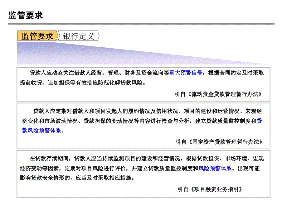 [精选]银行信贷业务风险预警_第4页