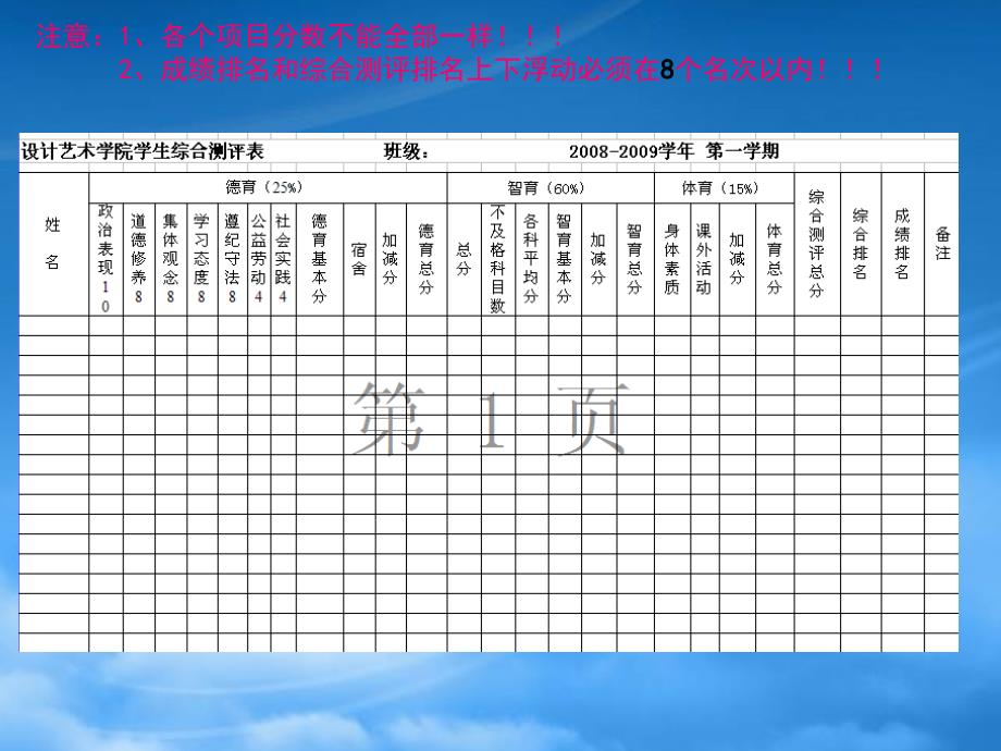 [精选]重庆工商大学学生综合素质考评及奖学金管理办法_第4页