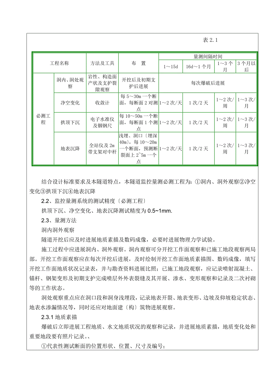 隧道监控量测技术交底（Word版）书_第2页