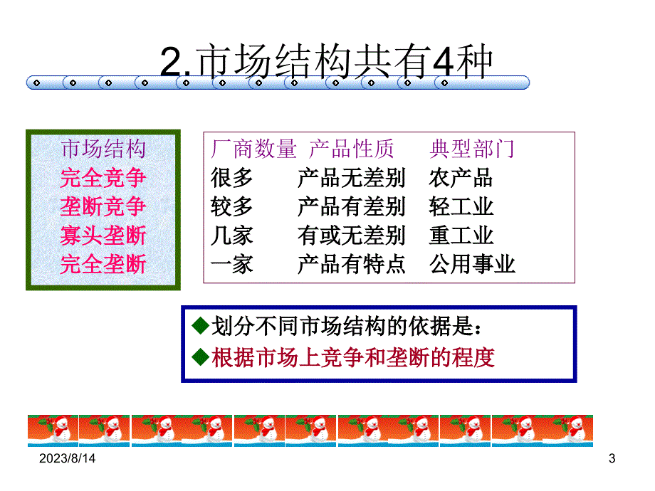 [精选]完全竞争行业的市场需求_第3页