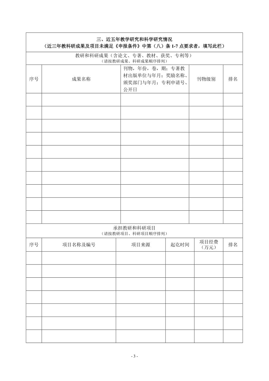 徐州师范大学教育硕士导师资格申请表_第3页