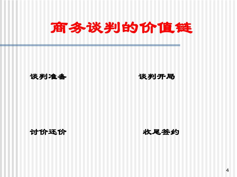 商务谈判顶级教材-2_第4页