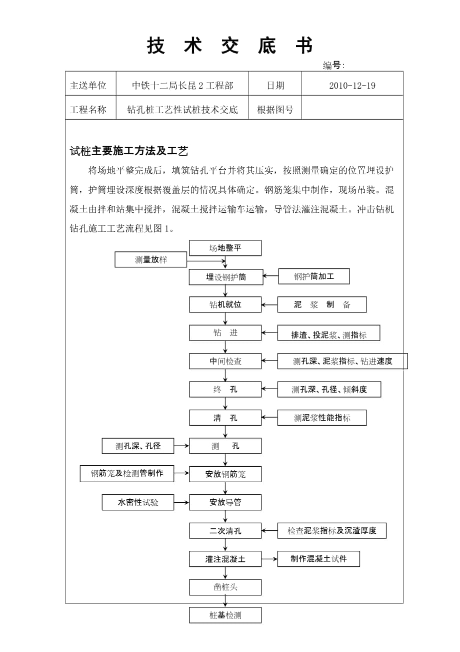 钻孔桩工艺性试桩技术交底（Word版）_第1页