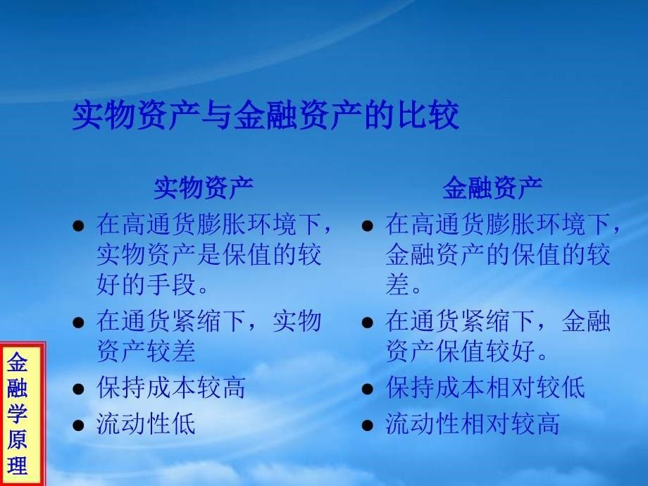 [精选]资金盈余者的资产选择与风险管理(PPT 35页)_第5页