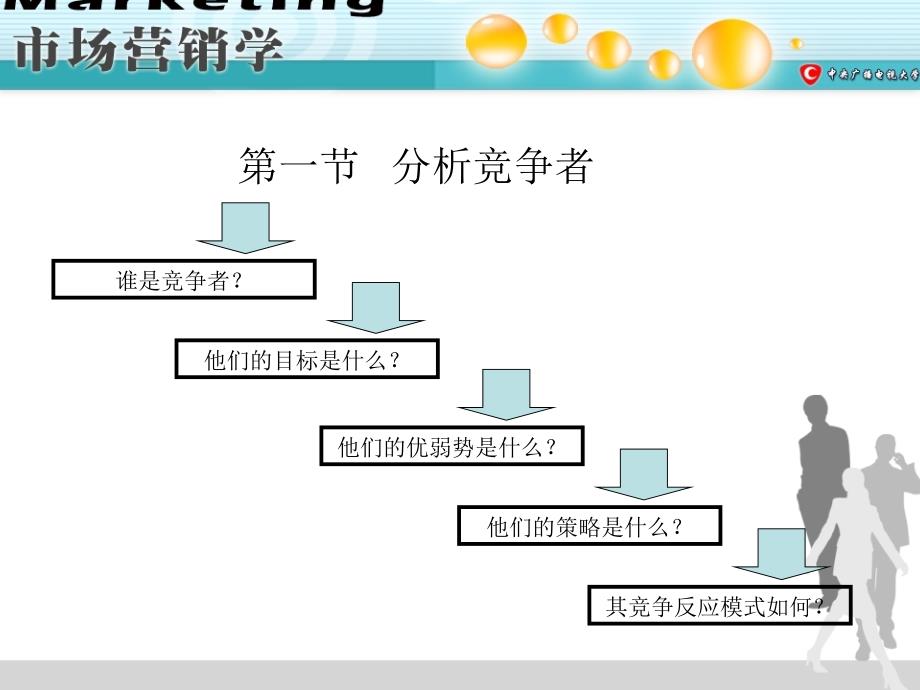 [精选]市场营销学竞争者分析与竞争策略_第4页