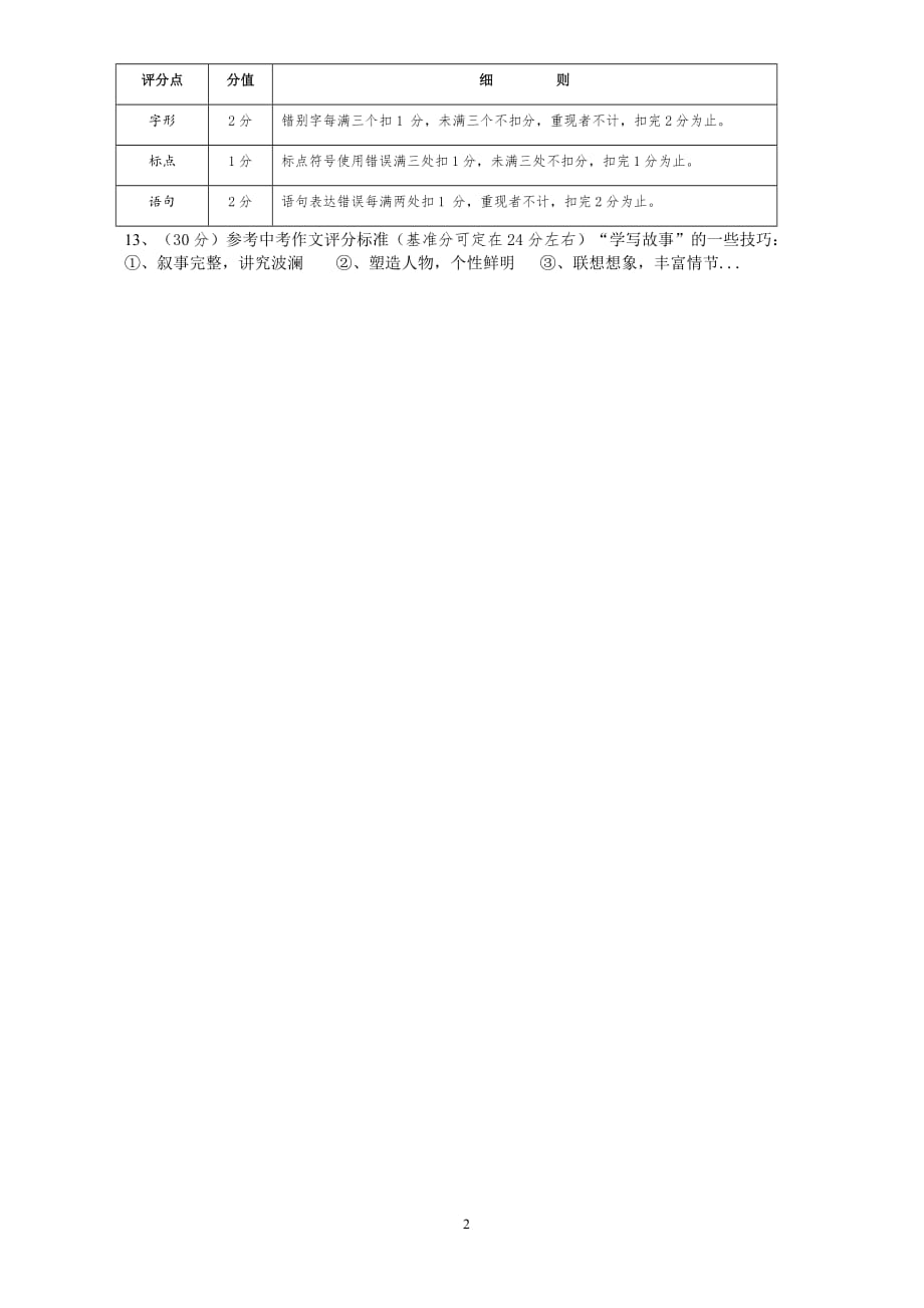 八下5月月考语文答案_第2页