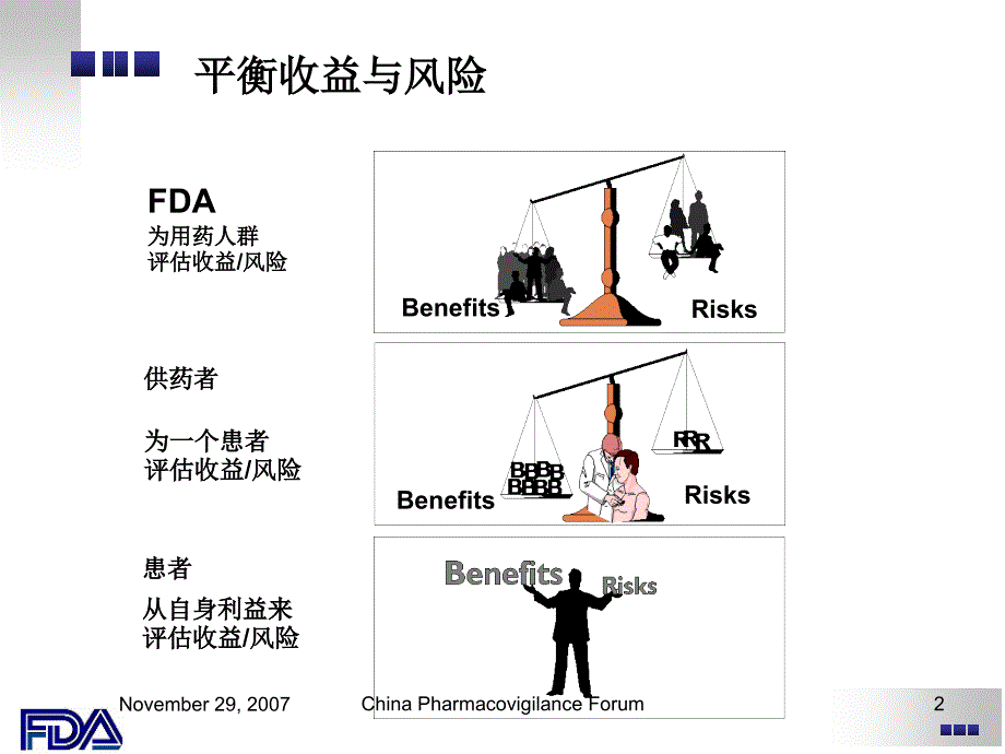 [精选]已上市药品的风险管理-当前实践与未来趋势（PaulJSe_第2页