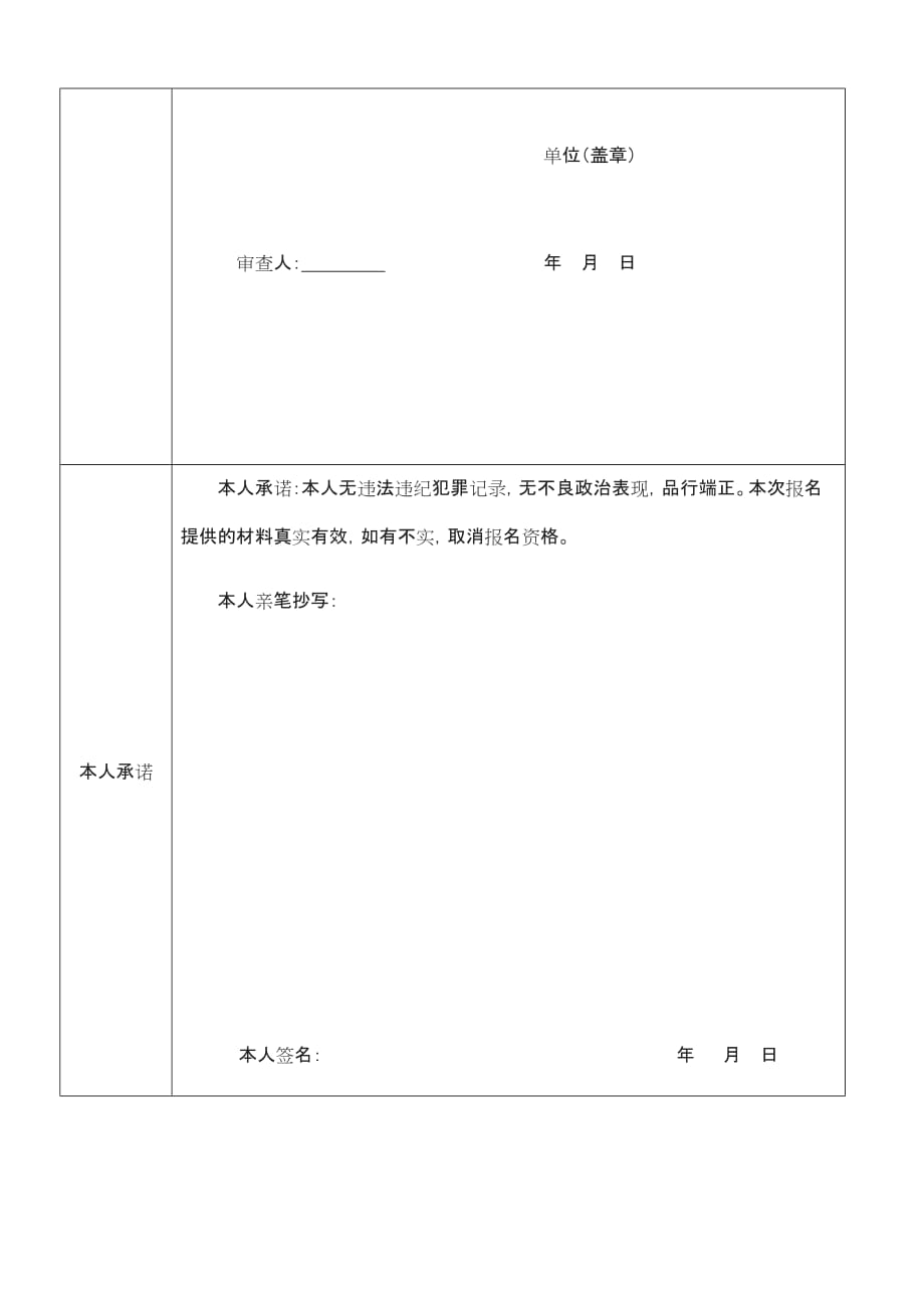 附件2：喀什大学公开招聘事业单位工作人员政审表docx_第3页