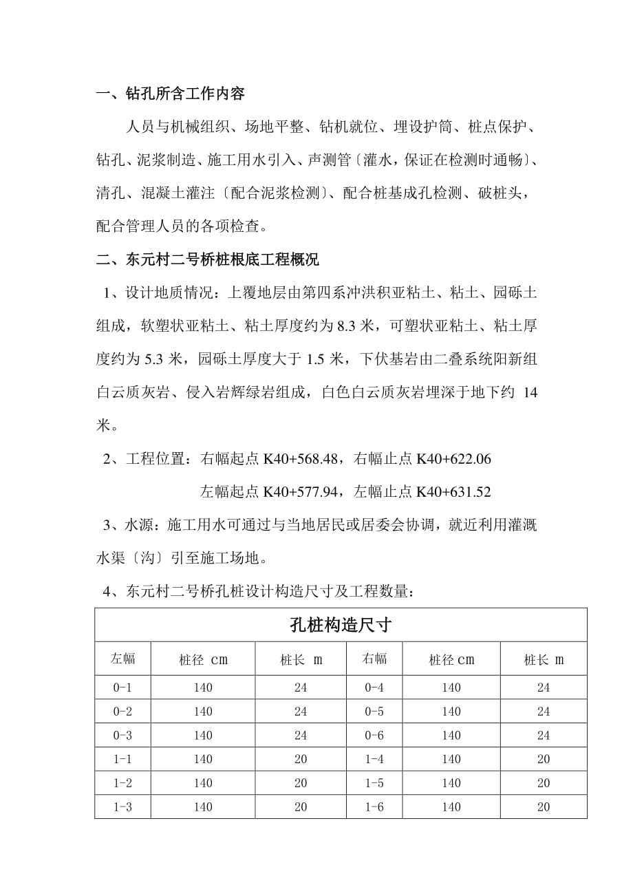 钻孔灌注桩技术交底（PDF版）_第2页