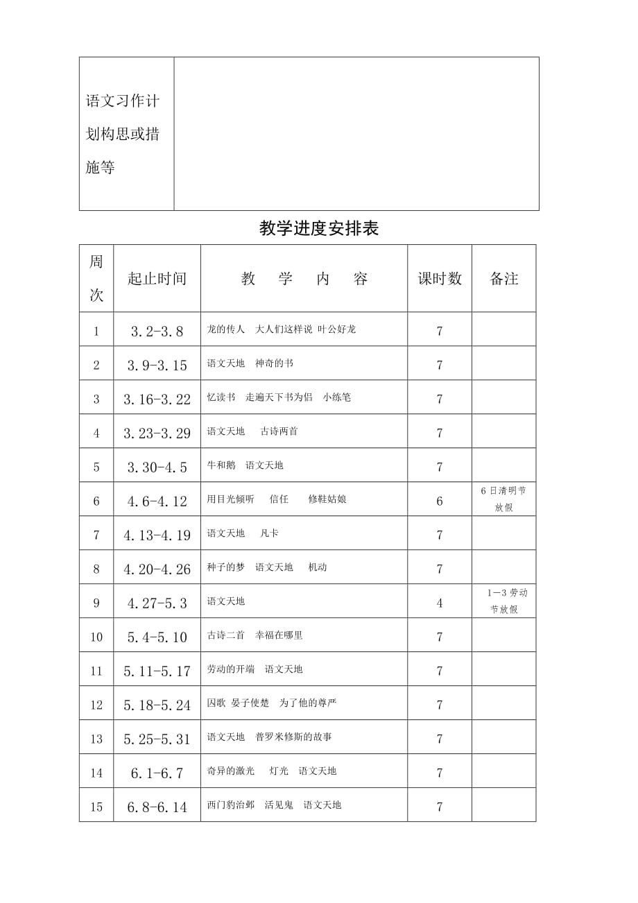 （模板可编辑）小学语文学科教学工作计划表_第4页