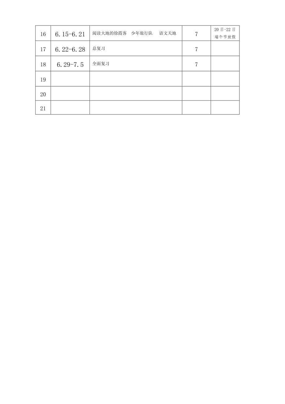 （模板可编辑）小学语文学科教学工作计划表_第5页