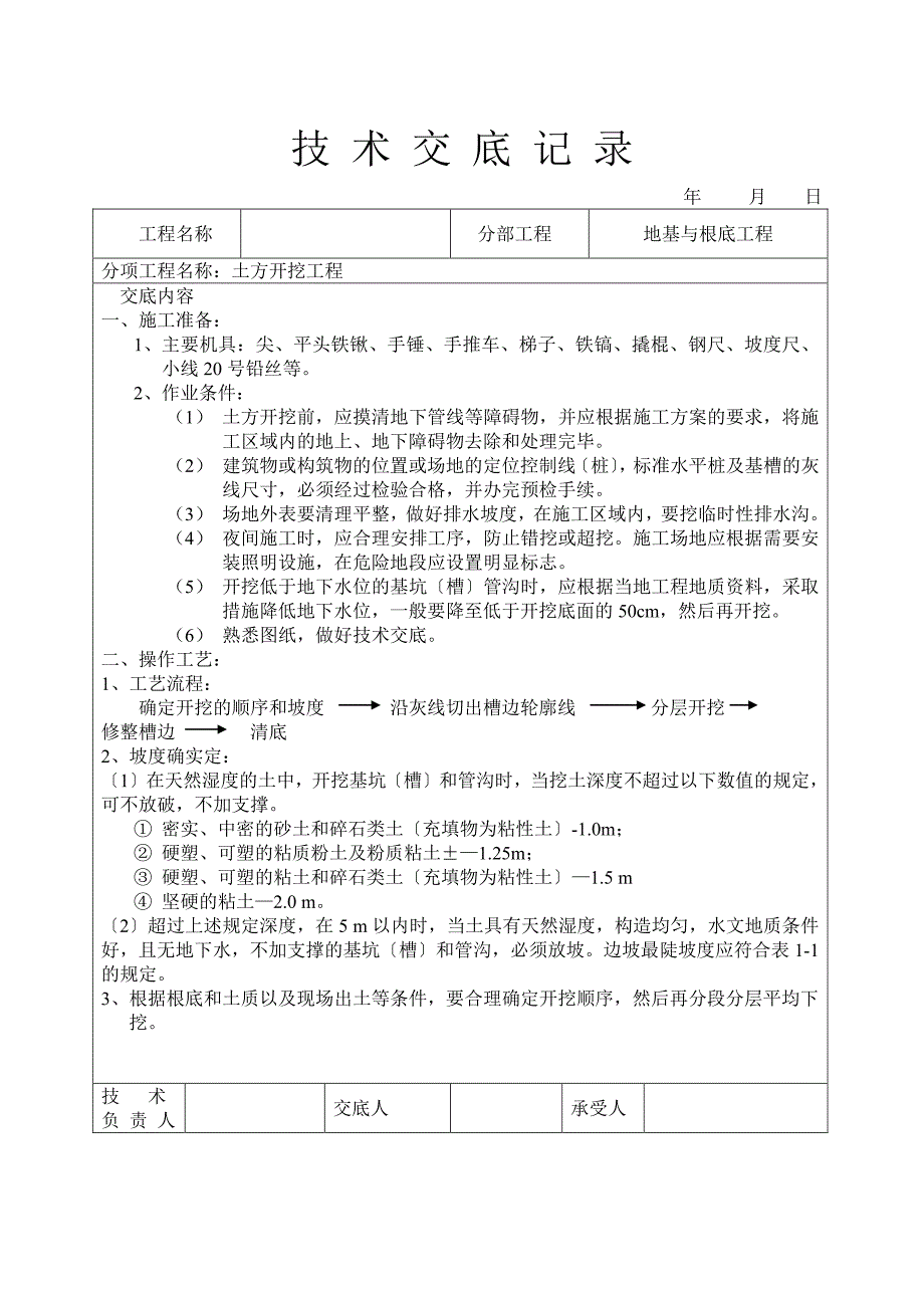 建筑工程技术交底（PDF版）(土建部分)_第1页