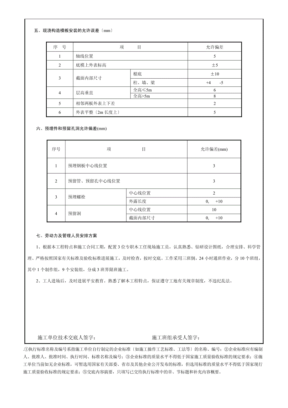 XX居住区模板工程施工技术交底（PDF版）_第4页