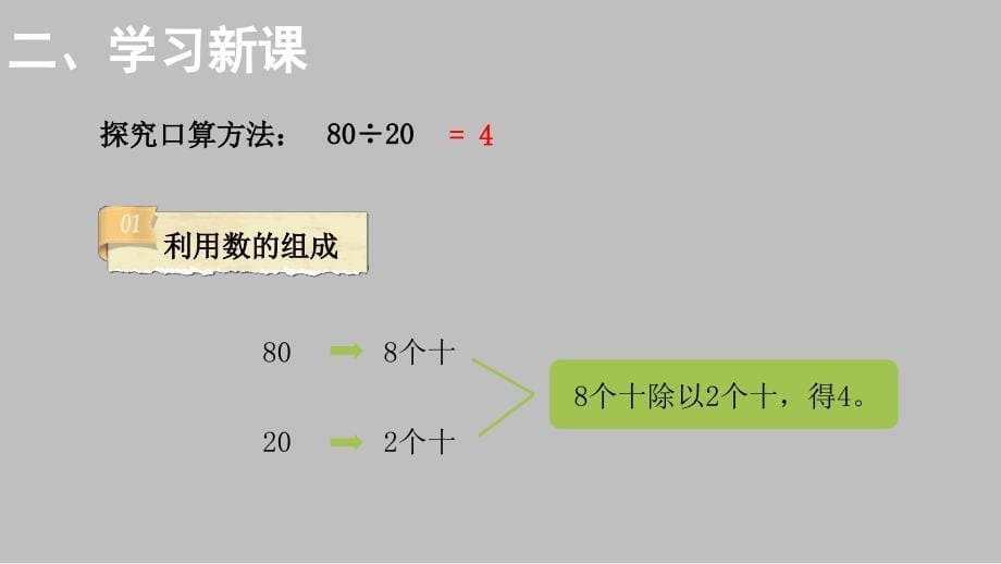 四年级上册数学课件-6.1口算除法-人教版（共22张）_第5页