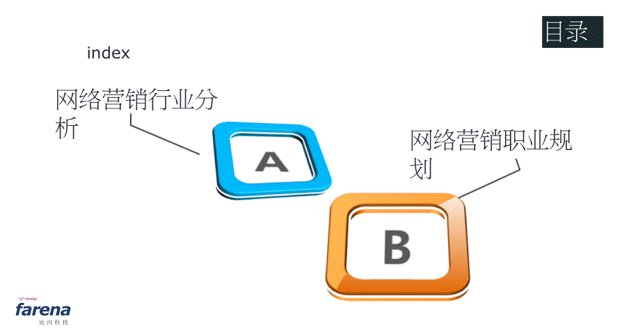 [精选]网络营销行业分析报告_第1页