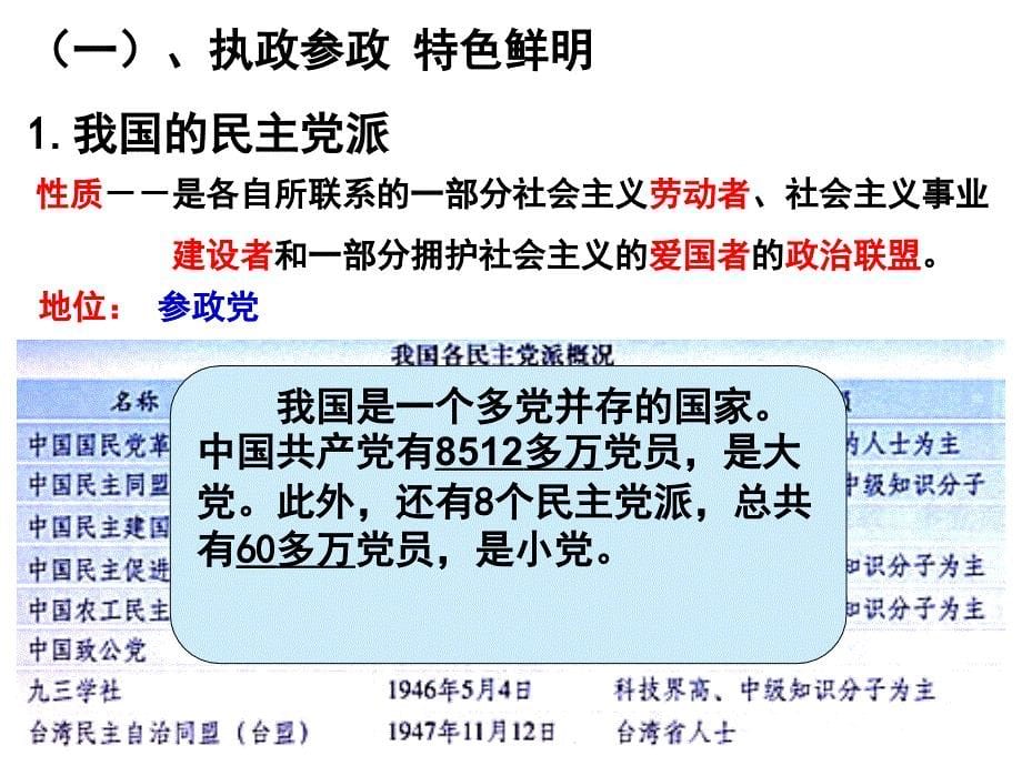 [精选]我国的政党制度教材_第5页