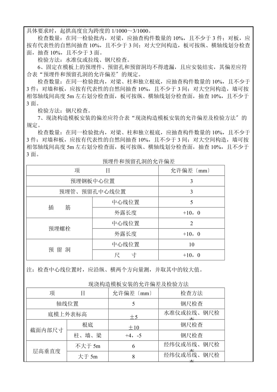 模板工程施工技术交底（Word版）_第2页