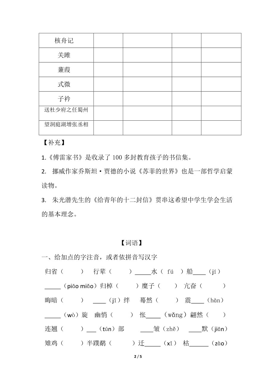 2019年八年级下册期中语文复习题_第2页