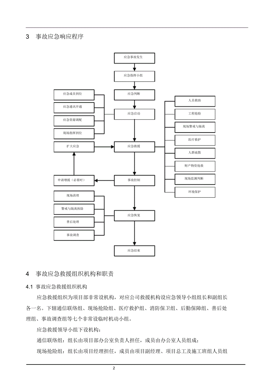 新版交通事故应急预案_第3页