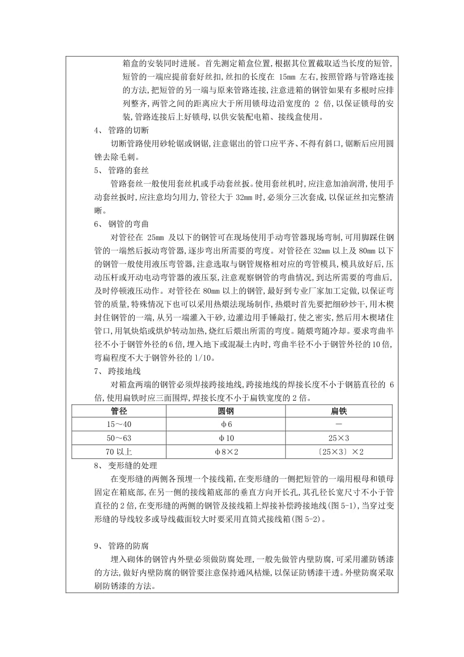 砌体线管敷设施工技术交底（PDF版）_第4页