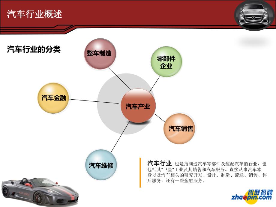 [精选]汽车行业分析_第4页