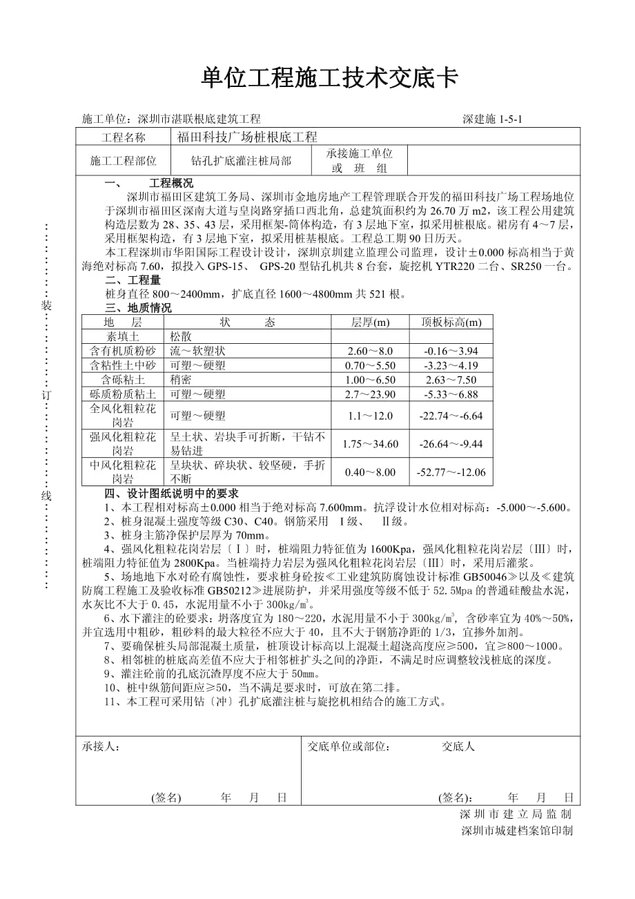 单位工程施工技术交底（PDF版）卡(钻孔)_第1页