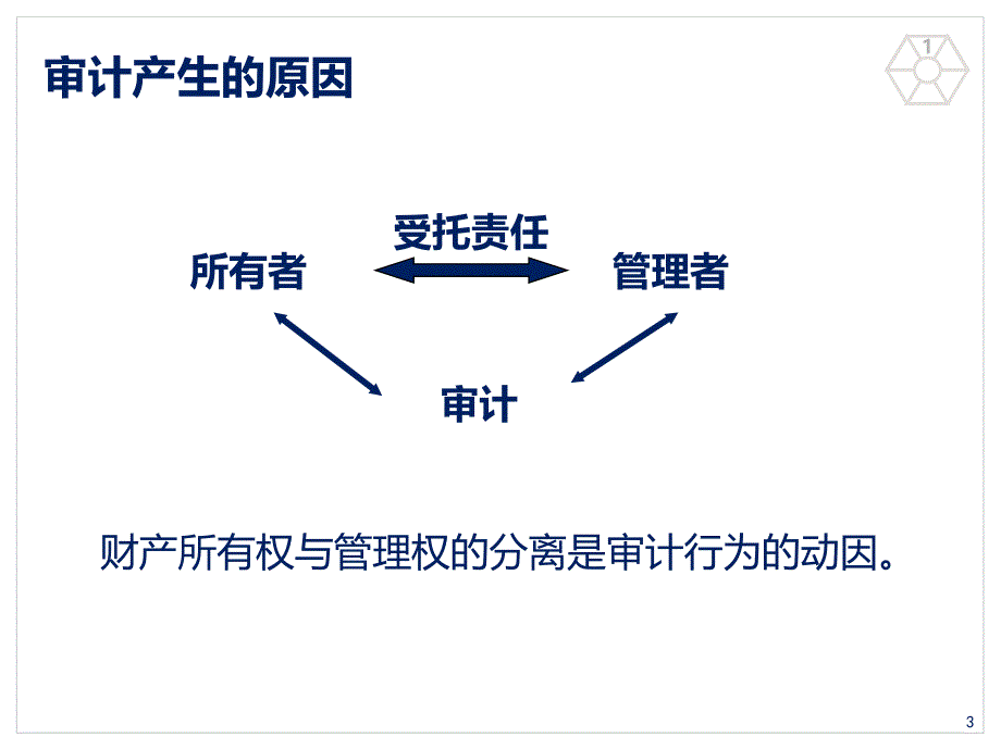 [精选]审计工作流程_第4页