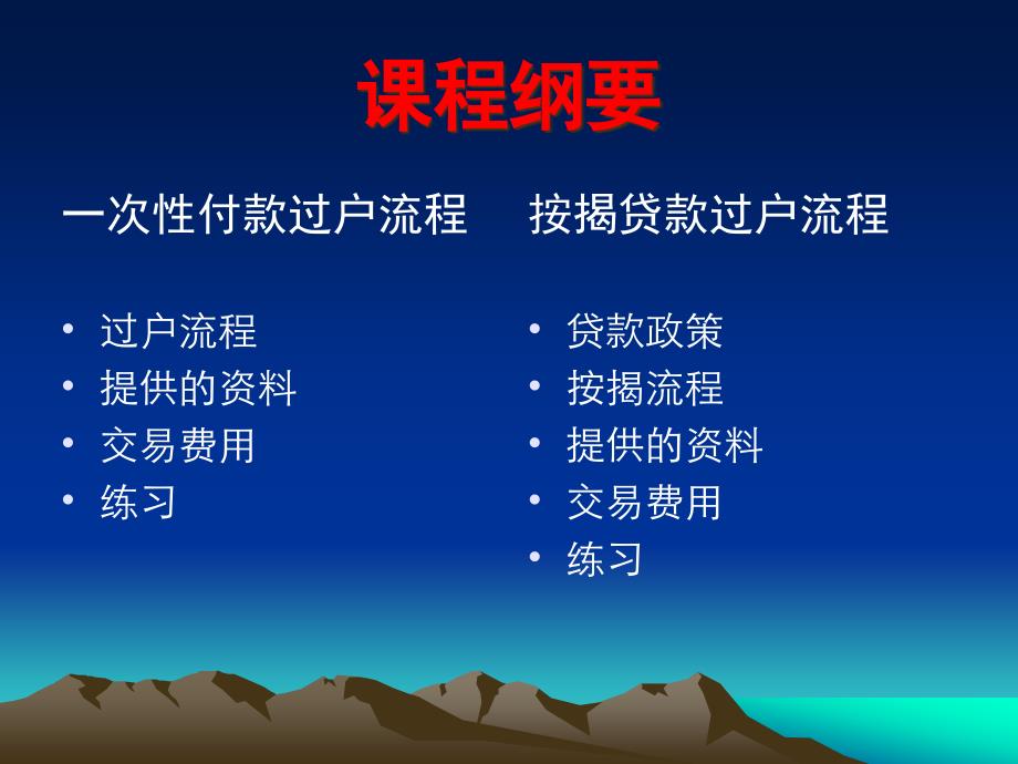 [精选]银行贷款政策及过户流程(初始化)[081225李磊]_第4页